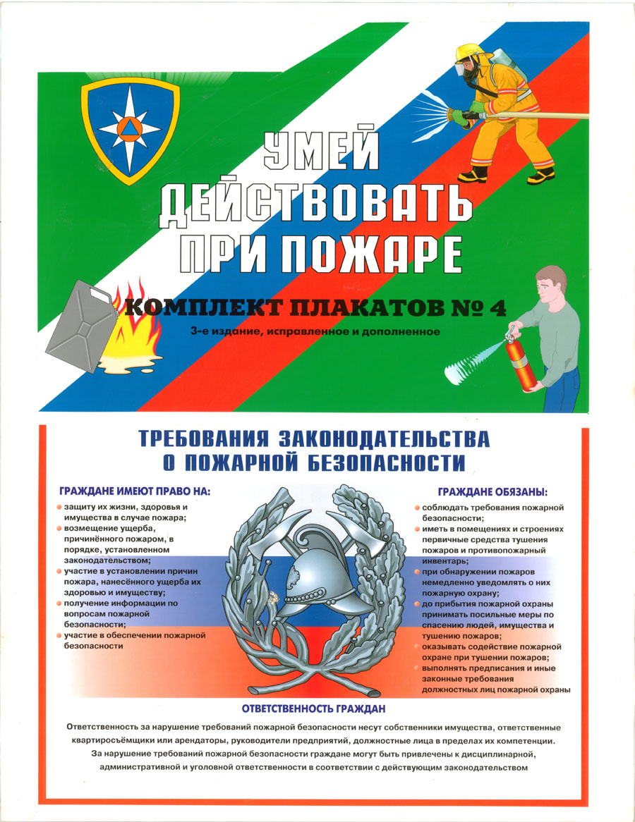 Закон о качестве безопасности. Требования законодательства о пожарной безопасности. Требования законодательства о пожарной безопасности плакат. Требования законодательства о пожарной безопасности рисунок.