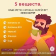 1 марта - Всемирный день укрепления иммунитета, и мы рассказываем о пяти микроэлементах, недостаток которых ослабляет иммунитет