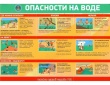 ПАМЯТКА! Безопасность на воде