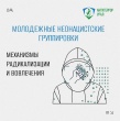 Молодежный неонацизм как реальная угроза: что нужно знать