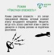 Порядок действий при введении режима «Ракетная опасность»