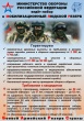 Служба по контракту. Мобилизационный людской резерв