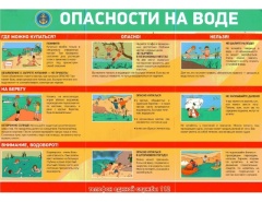ПАМЯТКА! Безопасность на воде
