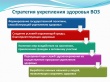 Анонимный онлайн-опрос в период с 19.08.2024 по 20.09.2024 «Сохранение населения, укрепление здоровья и повышение благополучия людей, поддержка семьи»