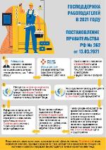 Правила предоставления субсидий Фондом социального страхования Российской Федерации