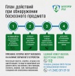 План действий при обнаружении бесхозного предмета